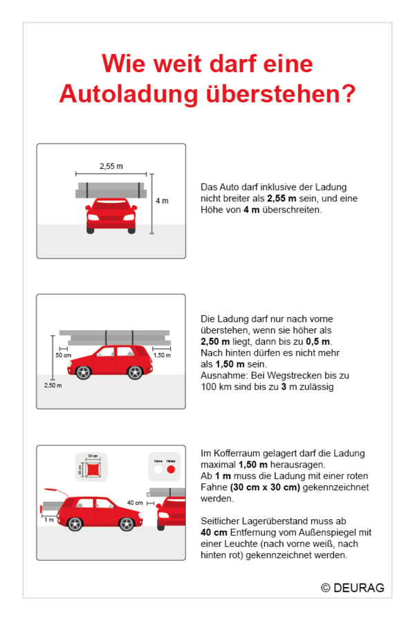 Christbaum-Transport per Auto: Wann man die „rote Fahne“ braucht